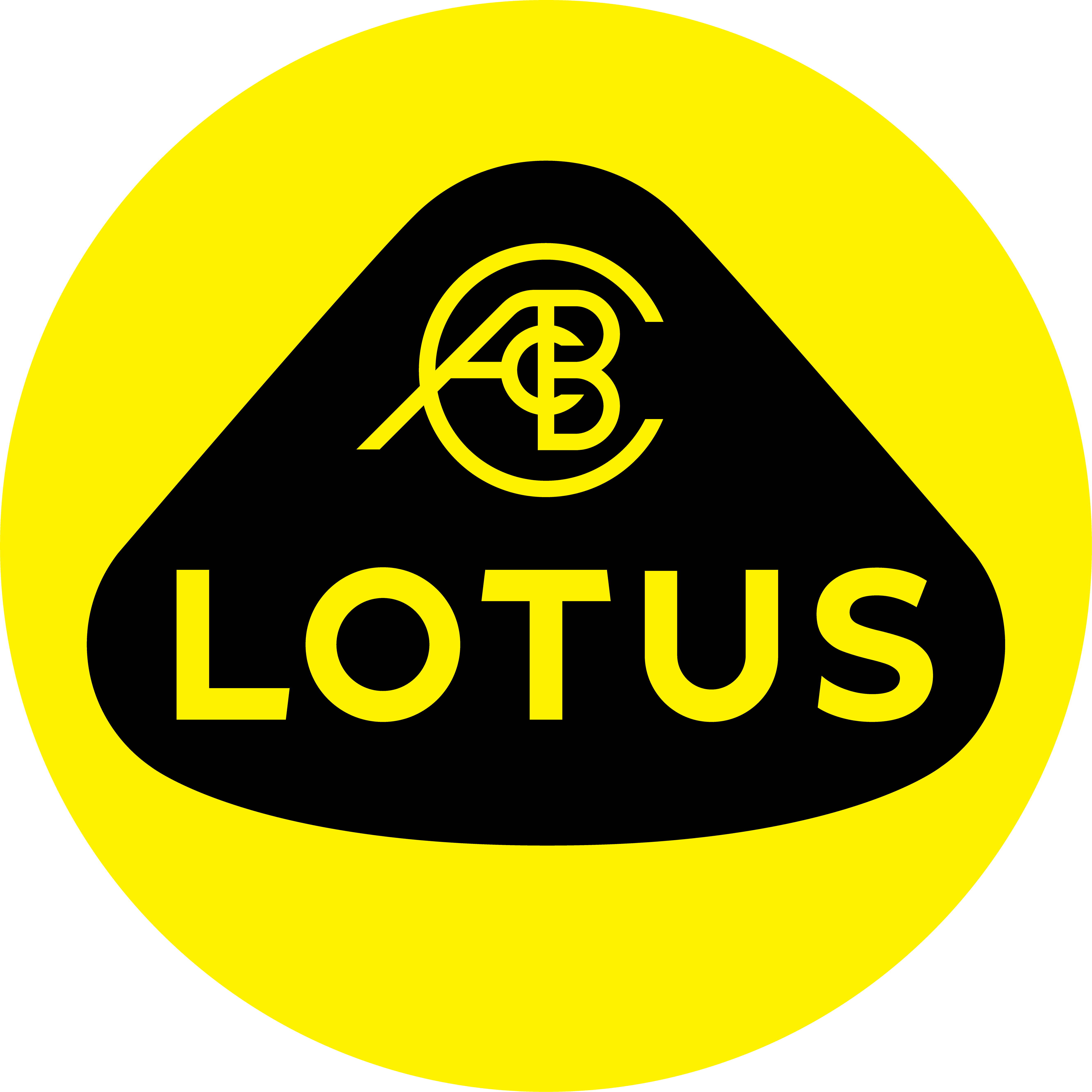 NEW GROUP LOTUS GLOBAL BRAND CENTRE STRUCTURE ESTABLISHED JAMES ANDREW